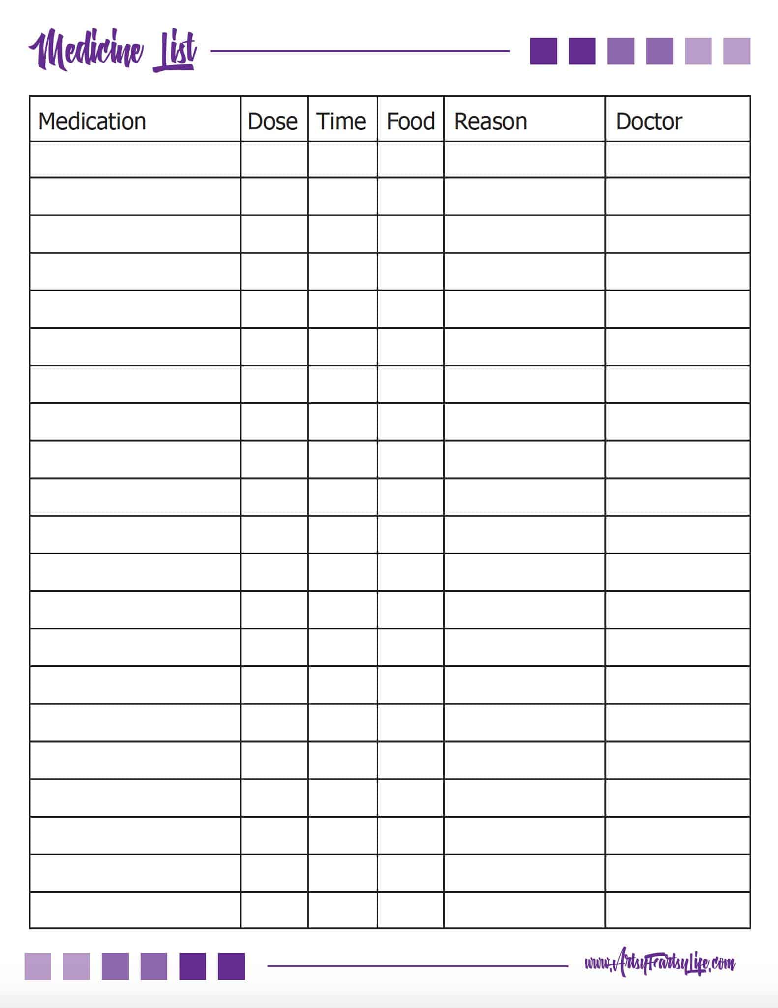 Medicine While Chart