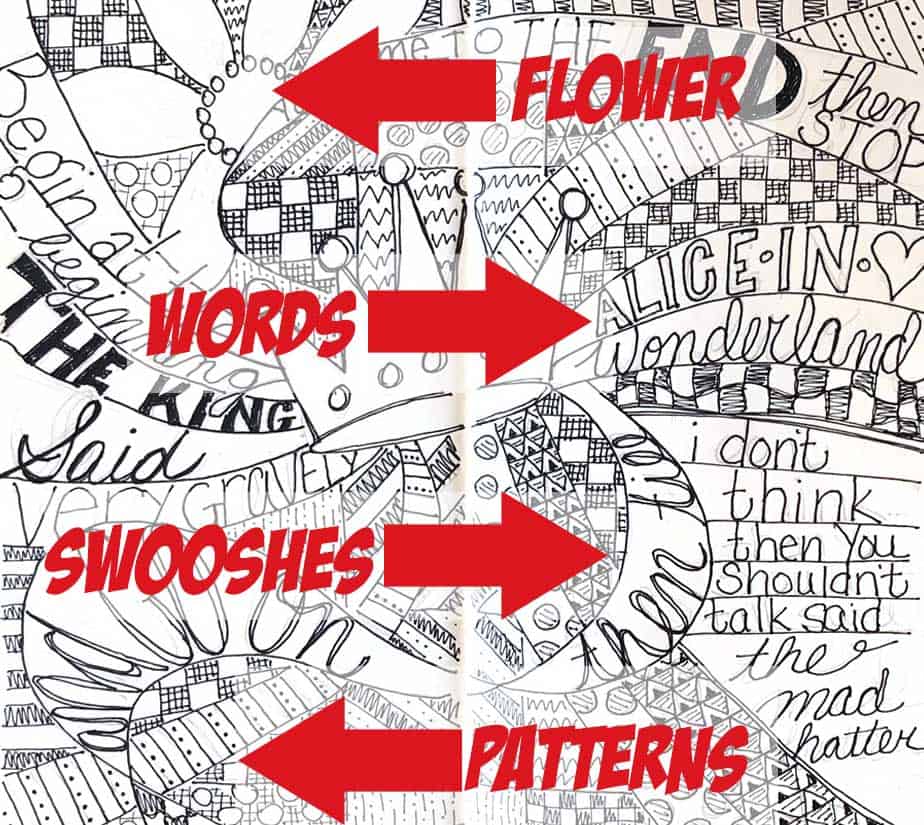 Elements of the doodle... flower, words, ribbons, and patterns.