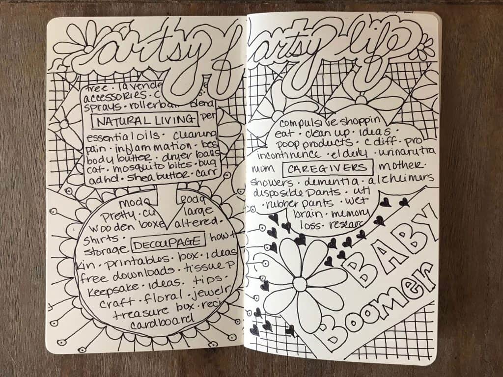 Word and flower doodle. How to do creative note taking or doodling. 