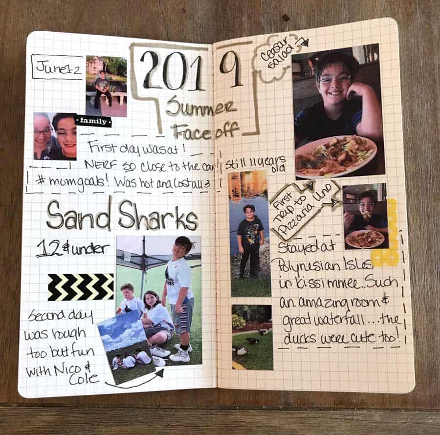 Sprocket pictures in my travelers notebook