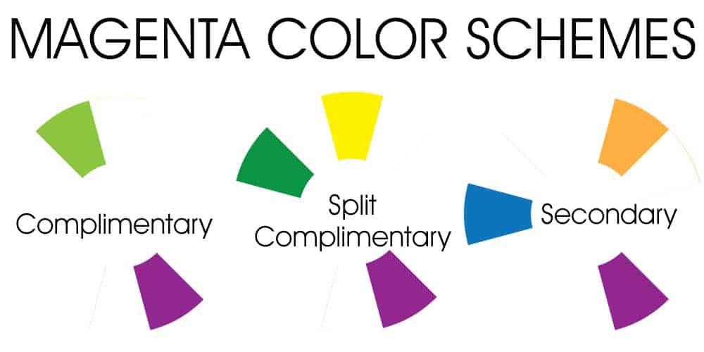 Magenta Color Schemes - Complimentary, Split Complimentary, Secondary