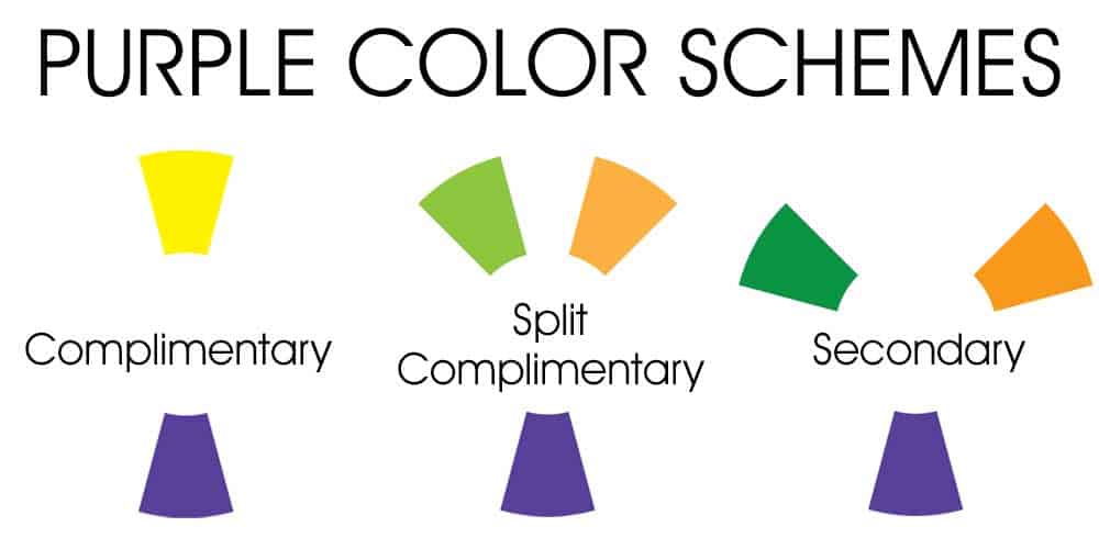 Purple Color Schemes - Complimentary, Split Complimentary, Secondary