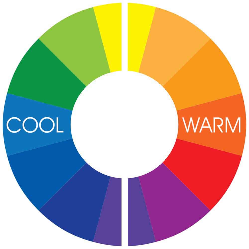 Warm and cool sides of the color wheel