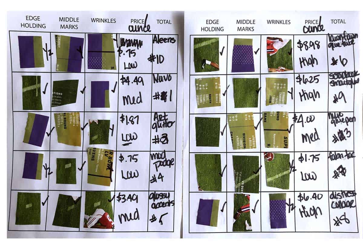 What Is The Best Glue For Magazine Collage Art? · Artsy Fartsy Life