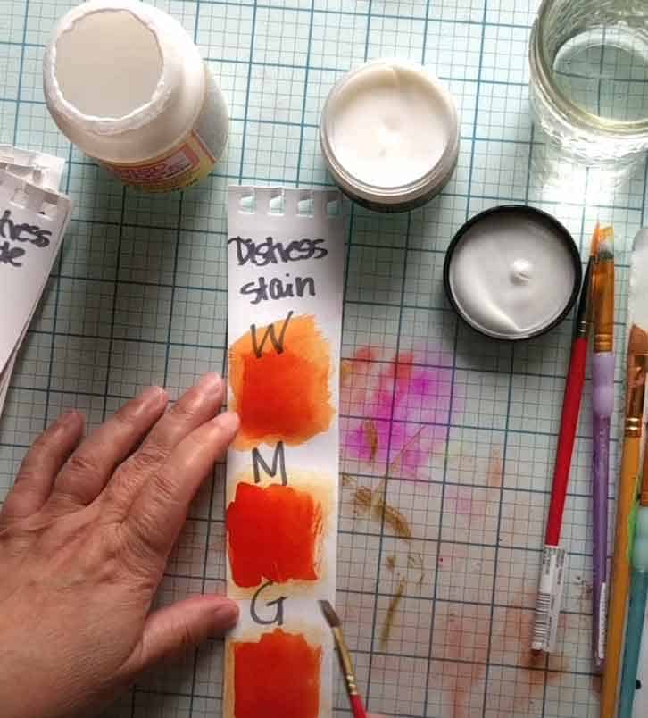 Which Art Supplies Are Permanent With Water, Mod Podge or Collage Medium ·  Artsy Fartsy Life