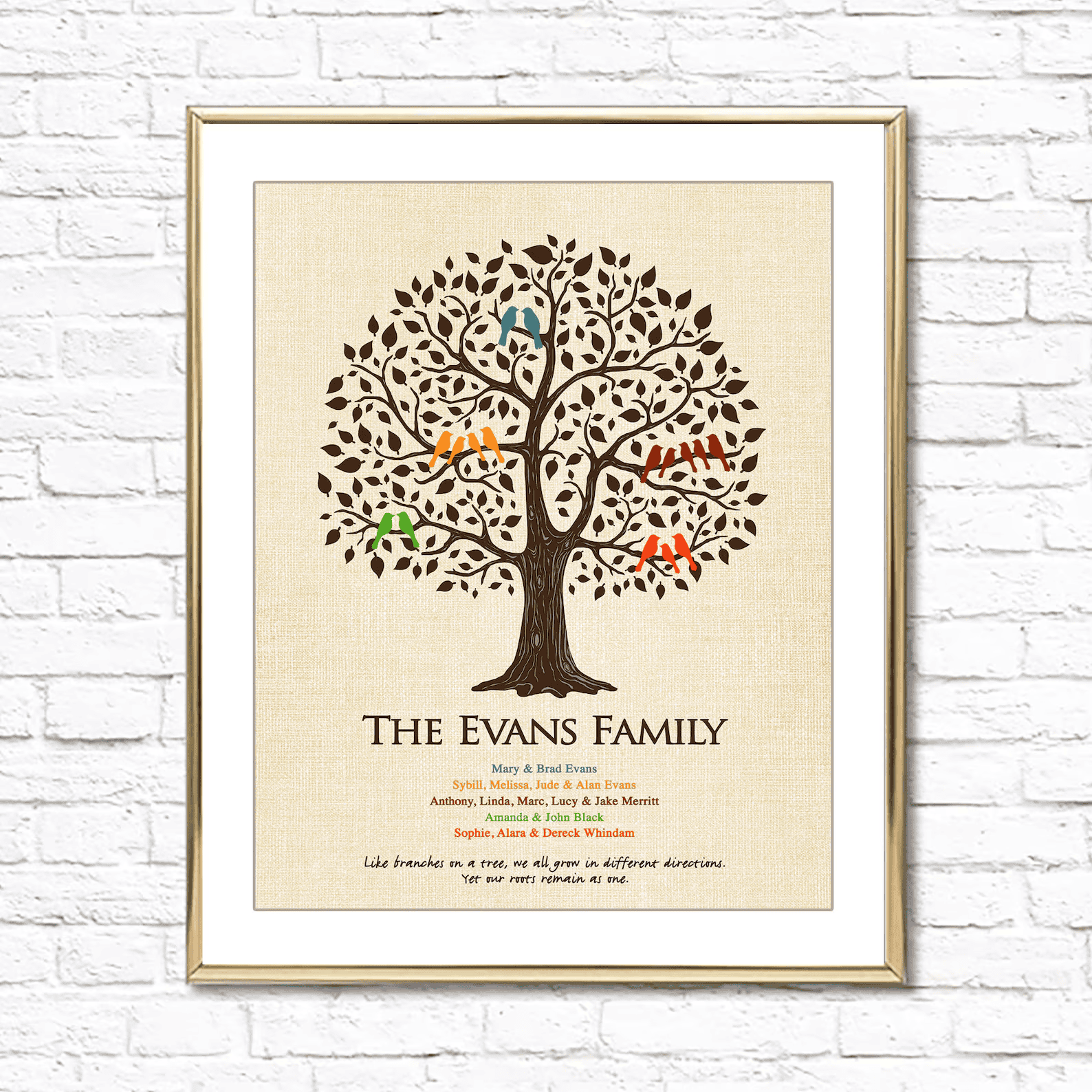 Custom Family Tree Personalized