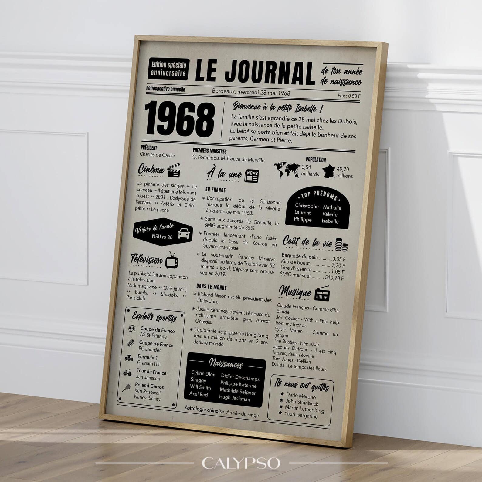 1968 birth year newspaper poster