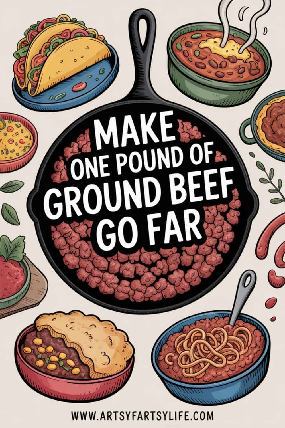 3. Ground Beef - The Budget Workhorse